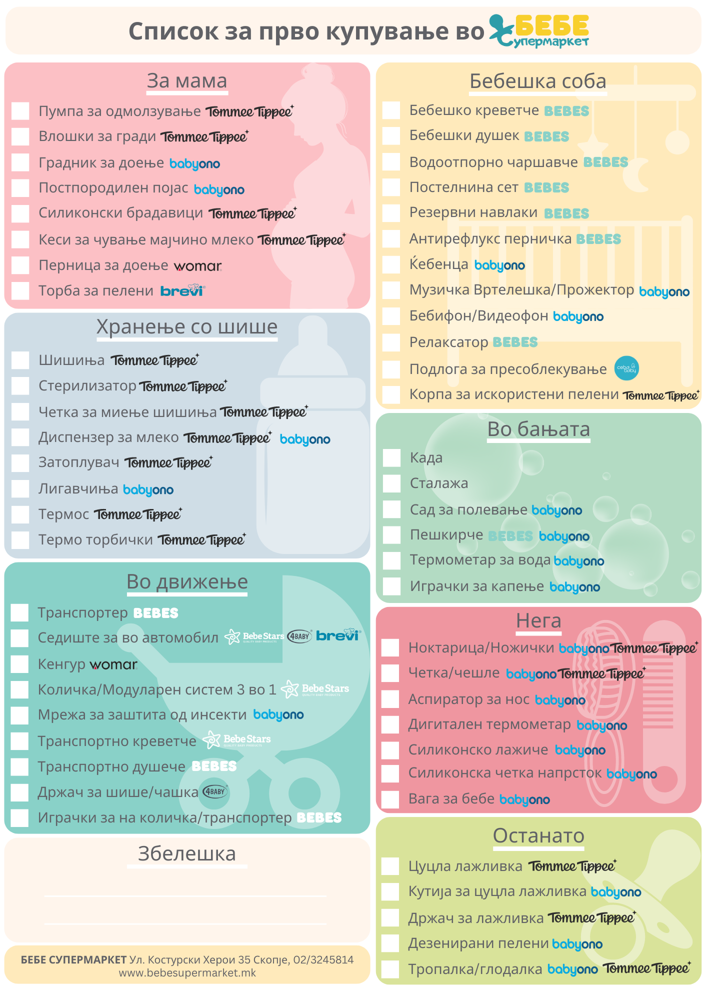 Bebe Supermarket Shopping list